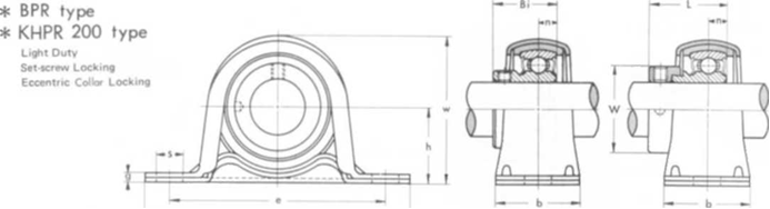 Серия BPR, KHPR 200