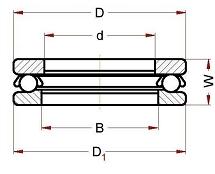 visokotemperaturnye-podshipniki-bht-320-350-ris3