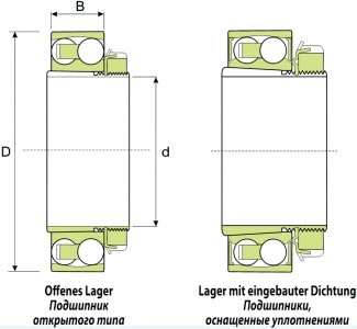 podshipniki-sharikovye-radialnye-miniaturnye-metricheskie-22