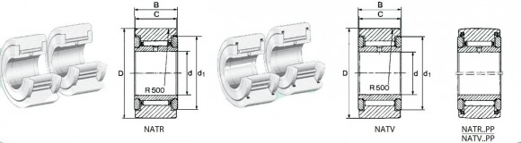seriya-natr-natv-s-vnutrennim-kolcom-opornye-roliki