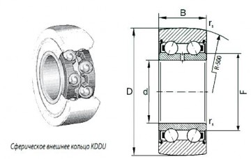 kddu-opornye-odnoryadnye-shariki