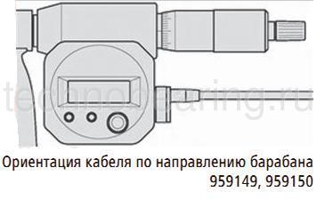 Ориентация кабеля по направлению барабана