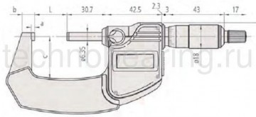 схемы наборов
