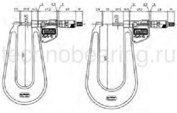 Схема 2 для листового металла цифровой микрометр