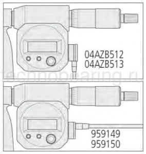 виды подключений