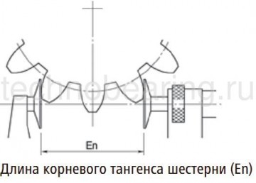микрометры дисковые серия 323 пример 2