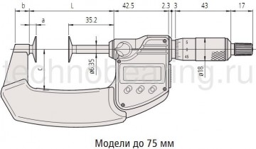 микрометры дисковые серия 323 схема 2