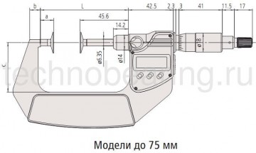 микрометры дисковые серия 369 1 с невращающимся шпинделем схема 1
