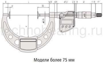 микрометры дисковые серия 369 1 с невращающимся шпинделем схема 2