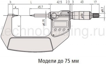 Микрометры цифровые с точечными поверхностями схема 1