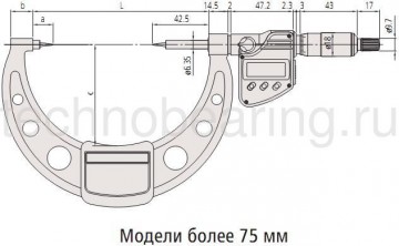 Микрометры цифровые с точечными поверхностями схема 2