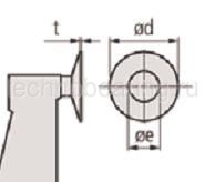 Микрометры с дисками серия 123 пример 1