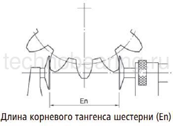 Микрометры с дисками серия 123 схема измерения