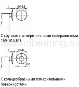 Микрометр дисковый 169 виды измерительных поверхностей