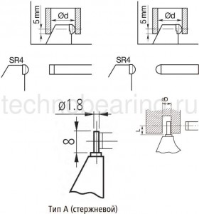 гладкий микрометр для труб серия 115 тип А