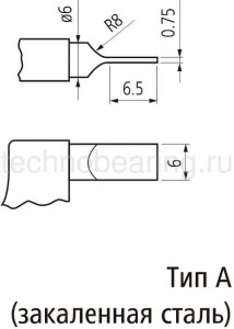 Гладкие микрометры с ножевидными поверхностями 122 тип A