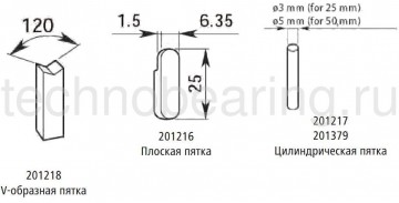 Микромектры цифровые со сменными пятками пятки