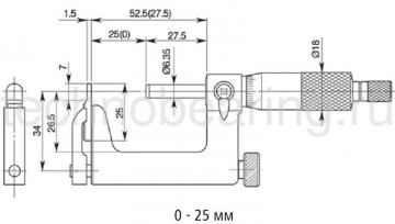 Микрометр гладкий Mitutoyo серия 117
