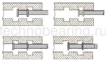 микрометры для измерений внутренних канавок Mitutoyo серия 146 пример 2