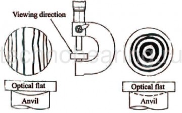 Оптическая пластина серии 158 пример 2
