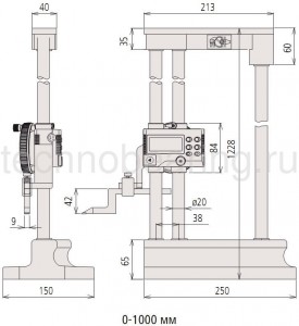 штангенрейсамас Digimatic HDM-A схема 2