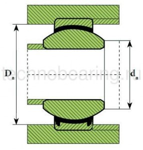 GE_C_GE_ET_Схема_2