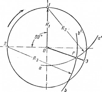 d180d0b8d181-4-1-d181d182d180-259