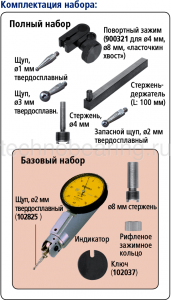 f49-metric-ru1_png